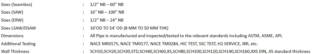 Specification Of Carbon Steel API 5L X56 Pipe Specification Of Carbon Steel API 5L X56 Pipe